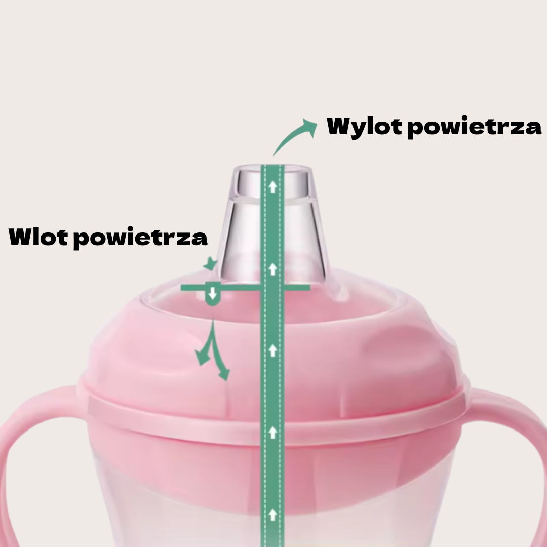 Lalaby Sippy Cup – Kubek niekapek z ergonomicznymi uchwytami