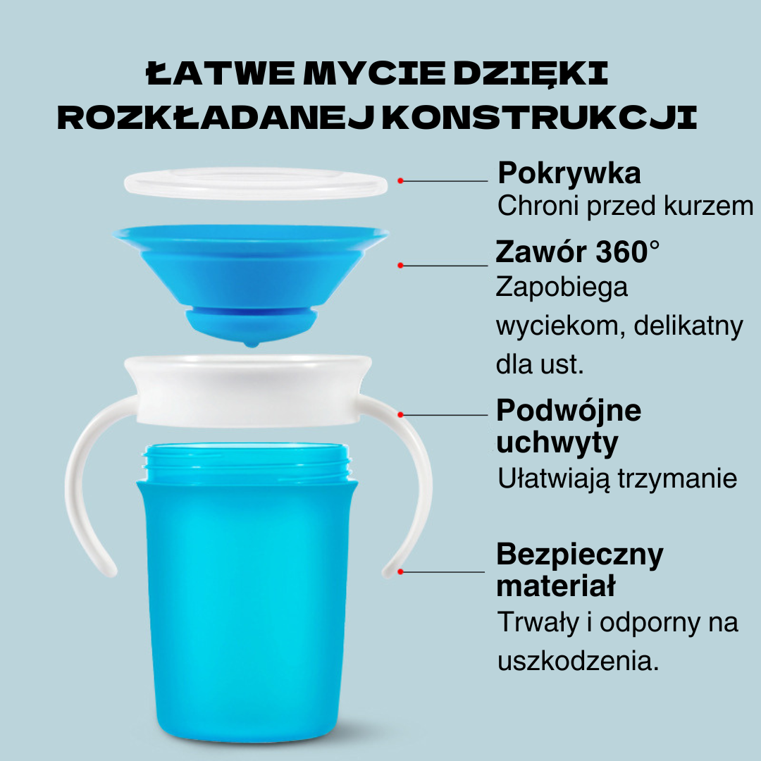 Lalaby 360 Pure Flow- Kubek treningowy dla malucha 360°